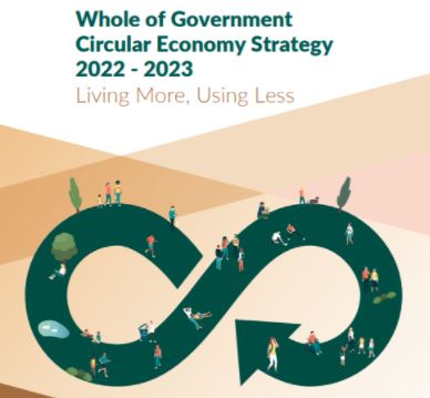 Circular Economy Strategy